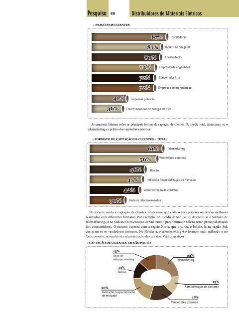 Distribuição e revenda de materiais elétricos - Revista O Setor Elétrico