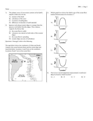 Name - Earth Science Regents Review