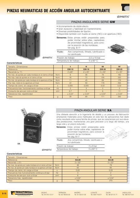 PDF de ManipulaciÃ³n - Tecnautomat