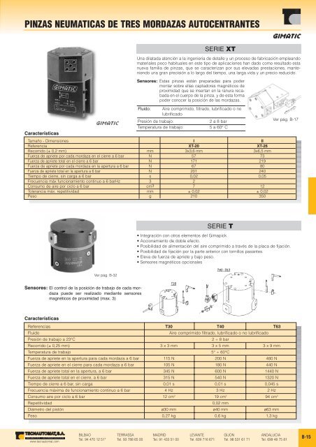 PDF de ManipulaciÃ³n - Tecnautomat