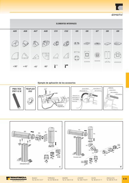 PDF de ManipulaciÃ³n - Tecnautomat