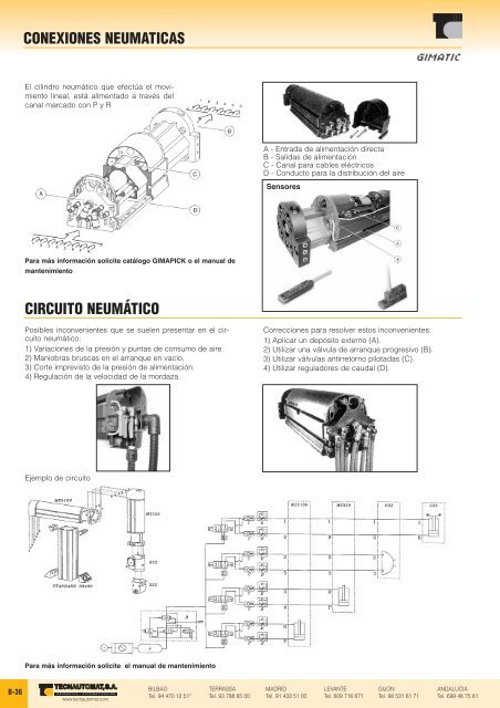 PDF de ManipulaciÃ³n - Tecnautomat