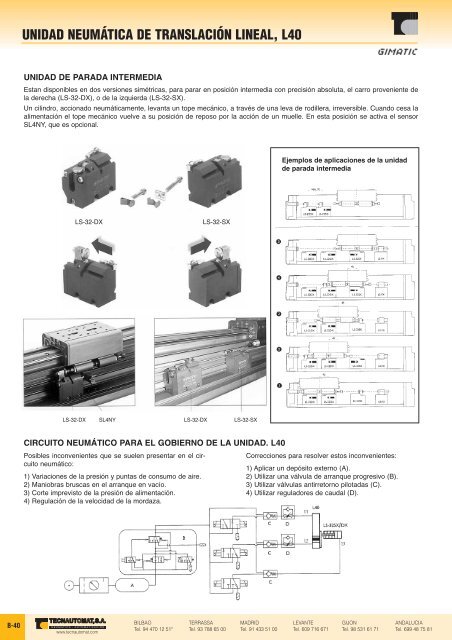 PDF de ManipulaciÃ³n - Tecnautomat