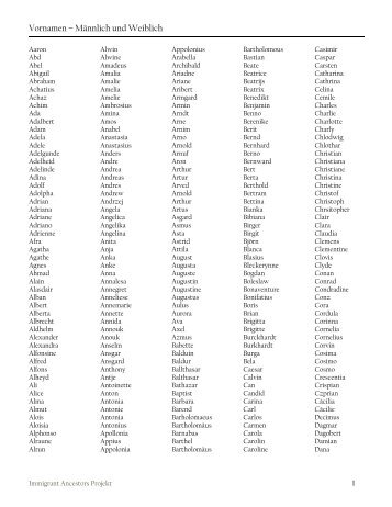 German Name List