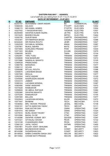 Retd. list July 11 to Dec 13 - Eastern Railway