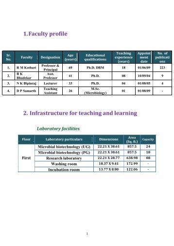 department of microbial biotechnology - Bharati Vidyapeeth ...