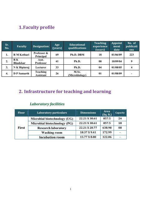 department of microbial biotechnology - Bharati Vidyapeeth ...