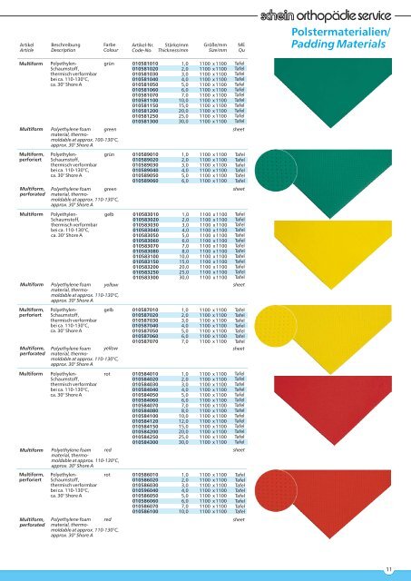 Polstermaterialien / Padding Materials - Schein