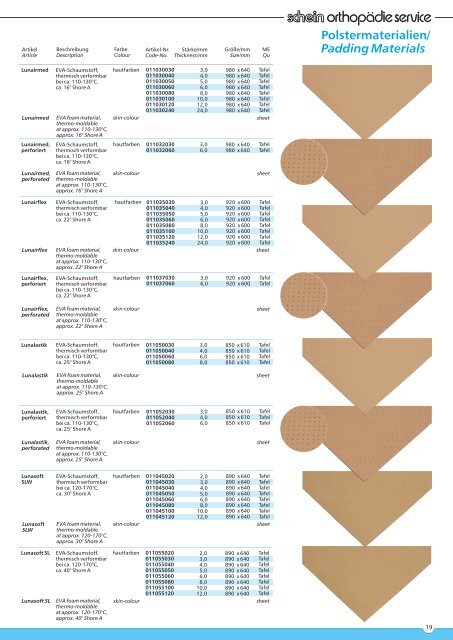 Polstermaterialien / Padding Materials - Schein