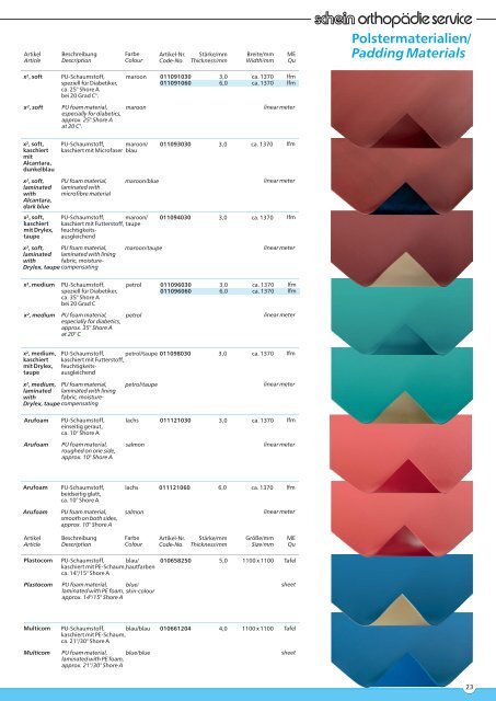 Polstermaterialien / Padding Materials - Schein