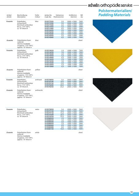 Polstermaterialien / Padding Materials - Schein