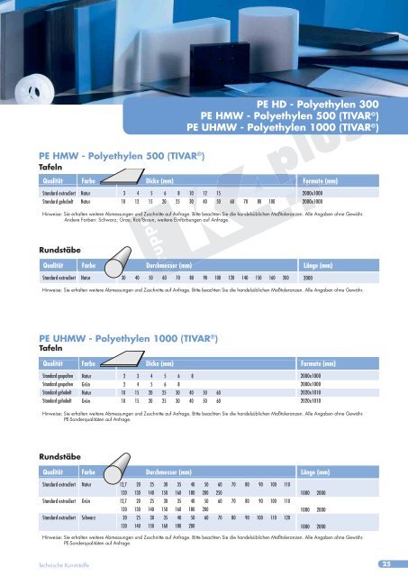 Kunststoff Halbzeuge - REIFF Technische Produkte