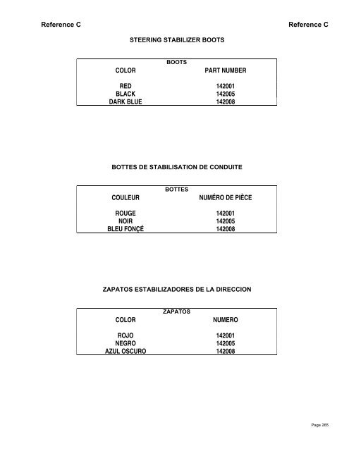 Table of Contents / Table des matiÃ¨res - Gabriel