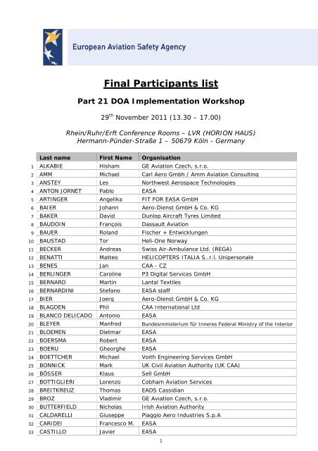 Final Participants list - EASA