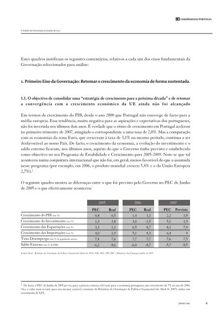 O Estado da Governação em Junho de 2007 - Compromisso Portugal