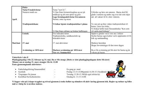 Aktivitetsplan Vår 2010 1. kl og 2. kl basen 3.4. kl basen