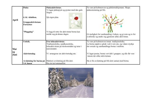 Aktivitetsplan Vår 2010 1. kl og 2. kl basen 3.4. kl basen