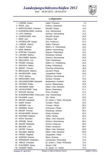 Landesjungschützenschießen 2012