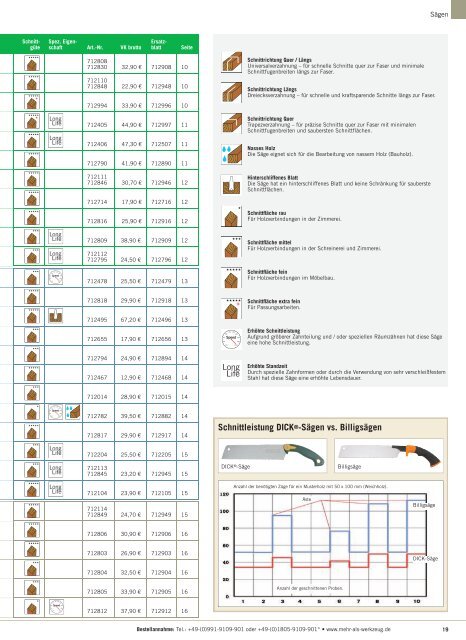 Werkzeugkatalog als PDF downloaden - DICTUM GmbH