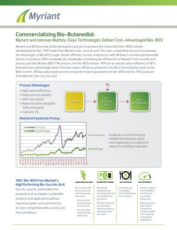 Download a PDF of our Commercializing Bio-BDO Fact ... - Myriant