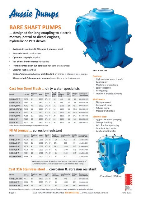 GMP Industrial Pump Easy Selection Guide (pdf ... - Aussie Pumps