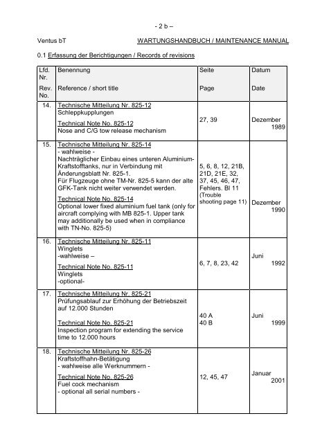 - 2 b Ã¢Â€Â“ Ventus bT WARTUNGSHANDBUCH ... - Schempp-Hirth