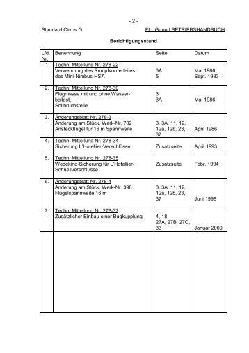- 2 - Standard Cirrus G FLUG- und ... - Schempp-Hirth