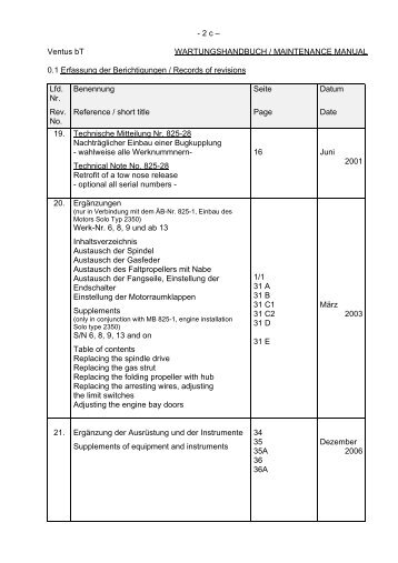 - 2 c Ã¢Â€Â“ Ventus bT WARTUNGSHANDBUCH ... - Schempp-Hirth