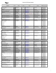 directory updates list.10.18.12.xlsx - George Mason University