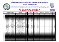 Campionato Italiano Canna da Riva Individuale ... - FIPSAS Napoli