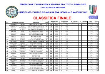 Campionato Italiano Canna da Riva Individuale ... - FIPSAS Napoli