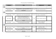 Zulassungsarbeiten Word Dokument - Didaktik der Biologie