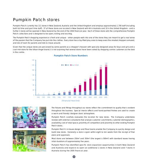 investment statement for - Pumpkin Patch investor relations