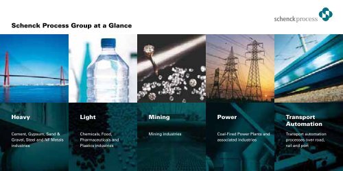 Schenck Process Group at a Glance - Schenck Process GmbH