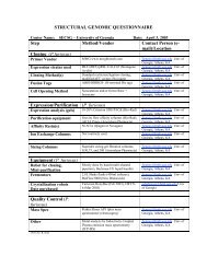 Southeast Collaboratory for Structural Genomics (SECSG)