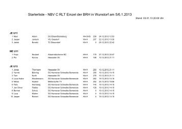 Starterliste (Stand 03.01.2012 20:00) - Badmintonregion Hannover