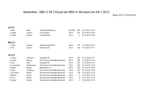 Starterliste (Stand 03.01.2012 20:00) - Badmintonregion Hannover