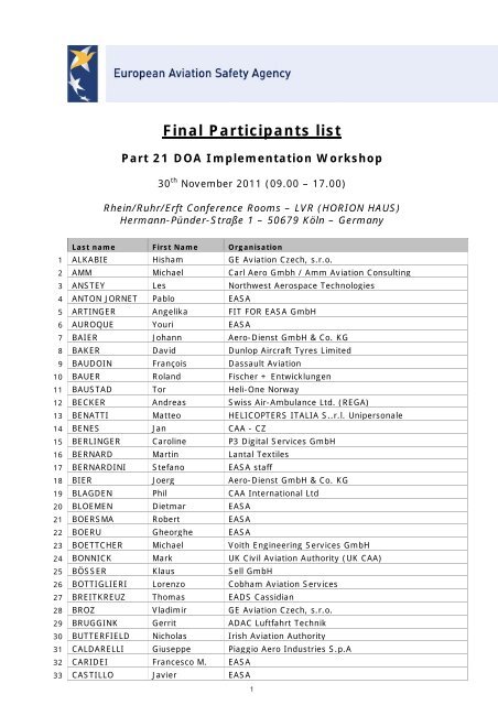 Final Participants List Easa