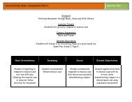 Second Grade Music Assessment Rubric