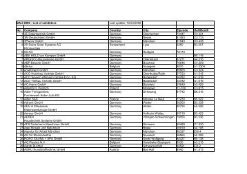 BAU 2009 - List of exhibitors Last update: 12/23/2008 ... - Casa Portale