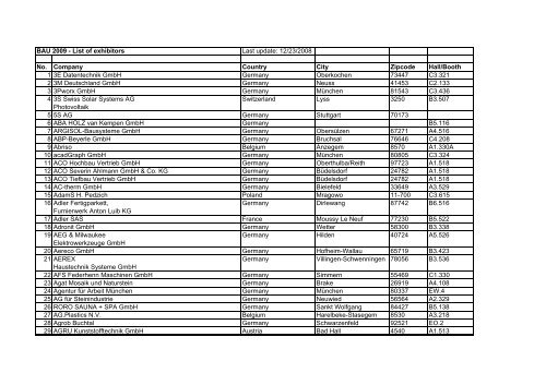 BAU 2009 - List of exhibitors Last update: 12/23/2008 ... - Casa Portale