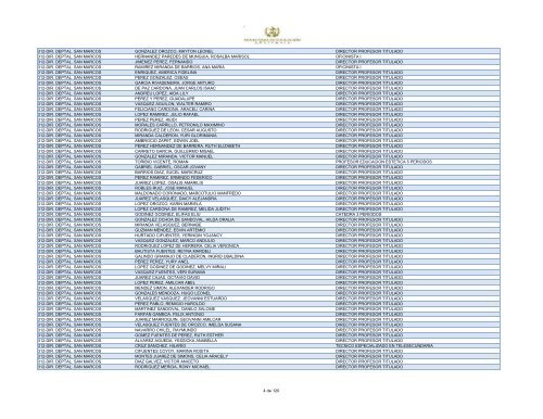 unidad ejecutora empleado puesto 312-dir. deptal. san marcos ...