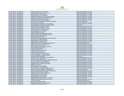 unidad ejecutora empleado puesto 312-dir. deptal. san marcos ...