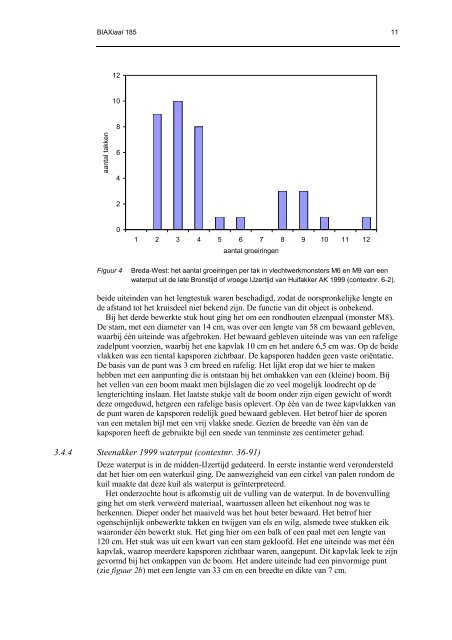 Download rapport - Biax Consult