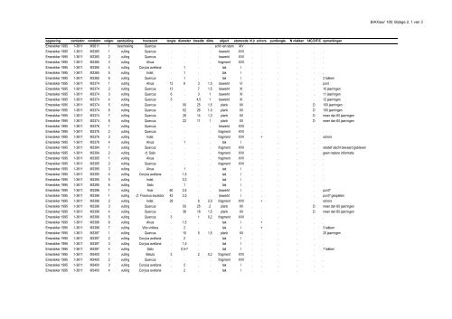 Download rapport - Biax Consult