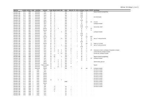 Download rapport - Biax Consult