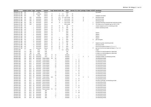 Download rapport - Biax Consult