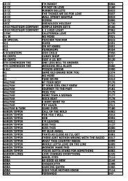 10 cc i'm mandy 5804 10 cc i'm not in love 1160 10 cc rubber bullets ...