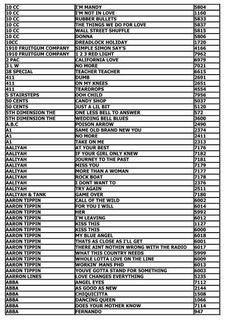 10 cc i'm mandy 5804 10 cc i'm not in love 1160 10 cc rubber bullets ...