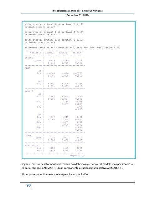 IntroducciÃ³n a Series de Tiempo Univariadas - Centro Microdatos